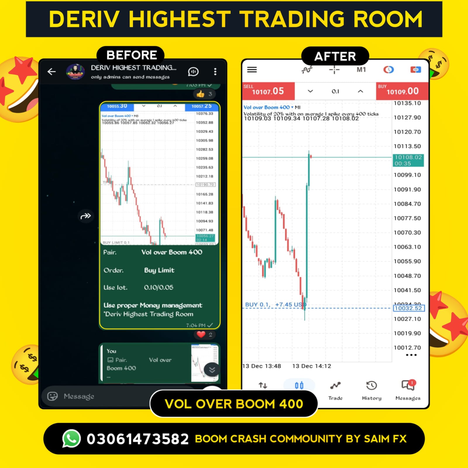 Vol Over Boom 400 Signal Profit