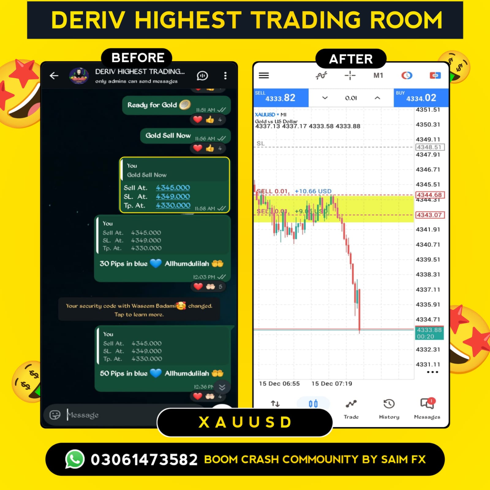 XAUUSD Scalping Results